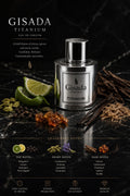 Gisada Titanium EDP 5mL decant