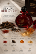 Michel Germain Sexual Oud Rouge Pour Homme edt 5mL decant