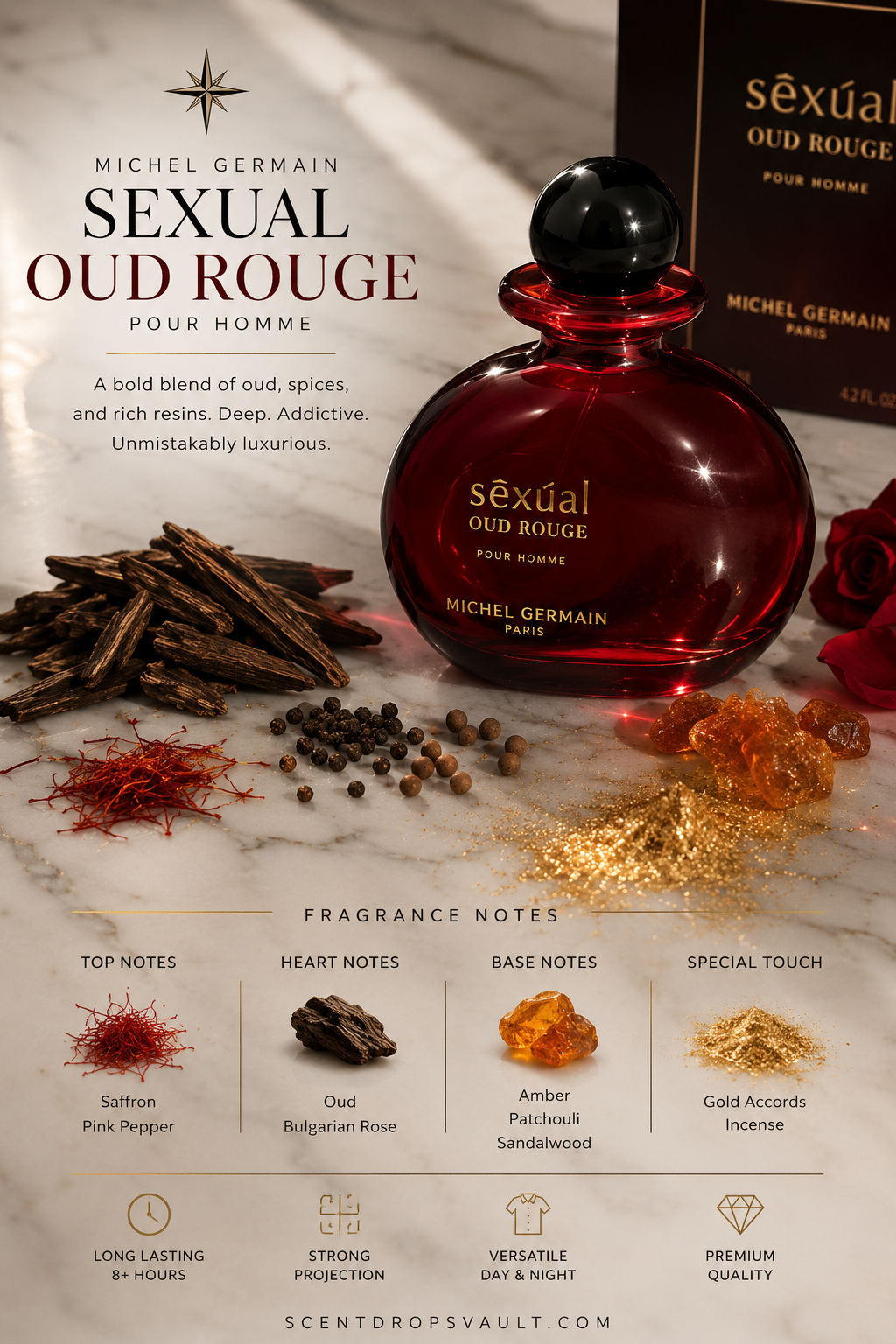 Michel Germain Sexual Oud Rouge Pour Homme edt 5mL decant